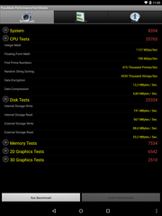 PassMark