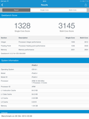 Geekbench 3 (dopo lo stress test)