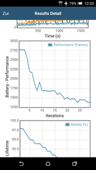 GFXBench 3.1