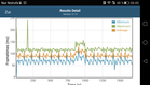 GFXBench 3.1 - Battery test: Frame times