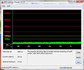 DPC Latency Checker nella zona verde