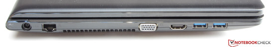Lato Sinistro: alimentazione, Gigabit Ethernet, VGA out, HDMI, 2x USB 3.0