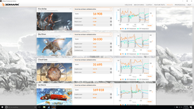 3DMark