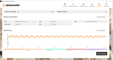 Frame rate looks pretty steady.