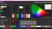 CalMAN Colorspace con calibrazione integrata