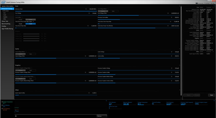 Intel XTU: limite TDP aumentato