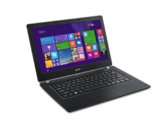 Recensione breve del Notebook Acer TravelMate P236-M