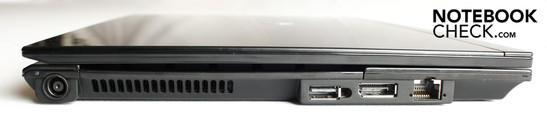 Lato sinistro: DC-in, USB, porta schermo, Ethernet