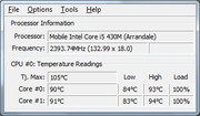 Anche la CPU si scalda molto. Non si notano anomalie delle prestazioni.