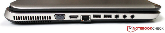 Lato Sinistro: aperture di ventilazione, VGA, HDMI, LAN, 2x USB 3.0, microfono e due jacks cuffie