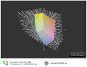 ICC Aspire 4820TG vs AdobeRGB