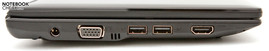 Lato sinistro: Alimentazione, VGA, USB 2.0, HDMI