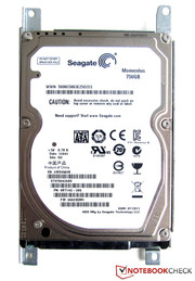 Il disco rigido Seagate a rotazione veloce con capacità da 750 GB