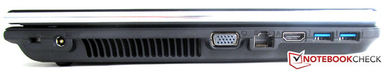 Sinistra: 2 USB 3.0, HDMI, RJ45, VGA, ingresso alimentatore, Kensington Lock