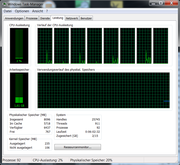 Quad core tipico: 4 core, 8 thread.