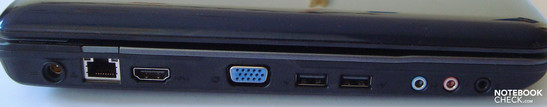 A sinistra: ingresso alimentazione, LAN, HDMI, uscita VGA, 2xUSB, porte audio