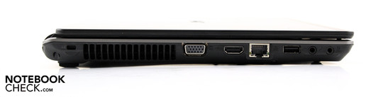 Lato Sinistro: Kensington lock, VGA, HDMI, RJ45 LAN, USB, due sockets audio incl. SPDIF
