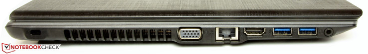 Left: Kensington Lock slot, VGA-out, Gigabit-Ethernet, HDMI, 2x USB 3.0, combo audio