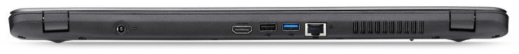 Back: power outlet, HDMI, USB 2.0 (Type A), USB 3.0 (Type A), Gigabit Ethernet