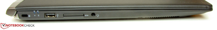 Left: Kensington Lock slot, USB 2.0, memory card reader, combo audio
