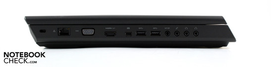 Lato Sinistro: Kensington Lock, VGA, HDMI-Out, Mini DisplayPort, RJ-45 Gigabit-LAN, 2x USB 3.0, SPDIF, ingresso Microfono, Line-Out, Line-Out