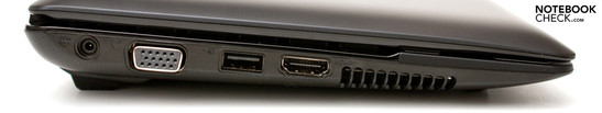 Sinistra: VGA, USB 2.0, HDMI, ventola