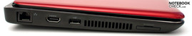 Lato Sinistro: RJ-45, HDMI, USB 2.0, Card Reader