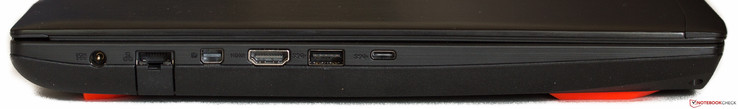 Left side: AC power, Ethernet (fold-out), DisplayPort, HDMI 2.0, USB 3.0, USB 3.1 Gen2 Type-C