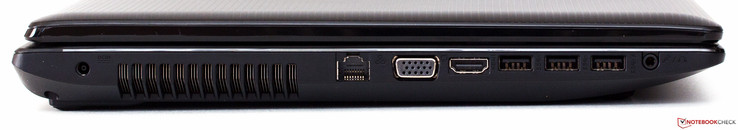 Right: Power, vent, Ethernet, VGA, HDMI, 3x USB 3.0, audio in/out
