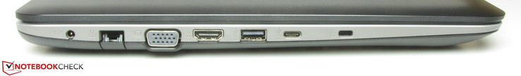 Left: power-in, Gigabit Ethernet, VGA-out, HDMI, USB 3.0, USB 3.1 Gen 1, cable lock slot
