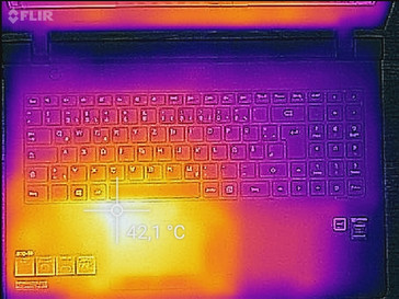 Temperature development upper side (load)