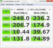 Crystal Disk Mark 248MB/s Lettura sequenziale