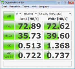 Crystal Disk Mark 73 MB/s lettura