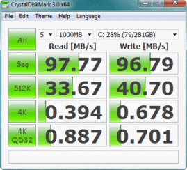 Crystal Disk Mark 3.0