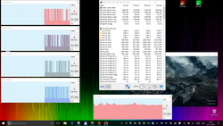 CPU throttling in Battlefield 1