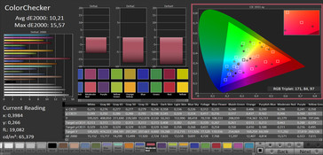 ColorChecker (gamma di colore target AdobeRGB)