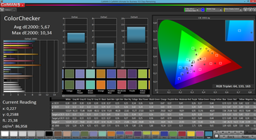 ColorChecker (gamma di colore target: AdobeRGB)