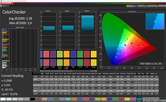 Colori misti (spazio colore: sRGB, profilo: simple)