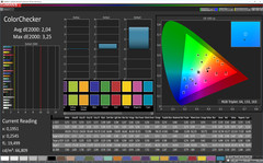 Colori misti (spazio colore: Adobe RGB, profilo: photo)