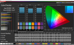 Colori misti (spazio colore: Adobe RGB, profilo: cinema)