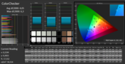 CalMAN ColorChecker