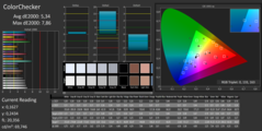 CalMAN ColorChecker pre-calibration