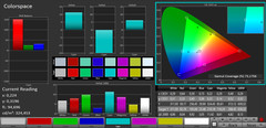 Colorspace: AdobeRGB