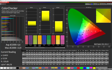 ColorChecker (temperatura colore: fredda; spazio colore: sRGB)