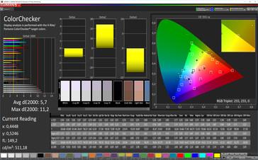 ColorChecker (temperatura colore: standard; spazio colore: sRGB)