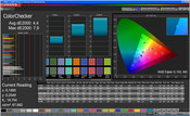 Color Checker "Standard"