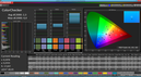 ColorChecker (Modalità: Foto, spazio dei colori obiettivo: Adobe RGB)