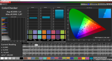 ColorChecker (gamma di colore target sRGB)