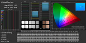 Color Checker (display calibrato) AdobeRGB