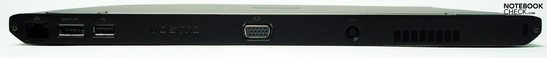 Posteriore: porta LAN, porta eSATA/USB, porta USB, VGA, presa di corrente